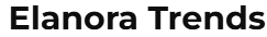 Elanora Trends
